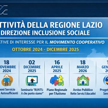 Attività di interesse per il Movimento Cooperativo